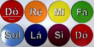 Kit Discos redondos de MDF colorida com nome das notas 12 cm